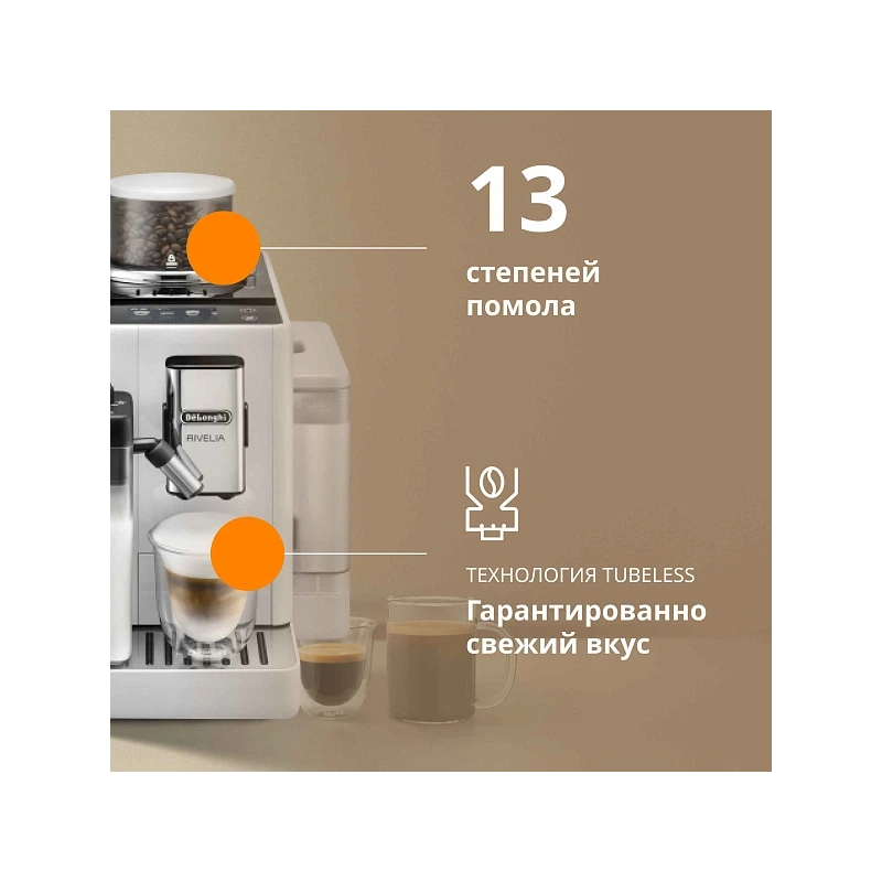 Кофемашина DeLonghi EXAM440.55.W Сменный контейнер для зёрен (2шт.); мерная ложка; полоска для определения жёсткости воды