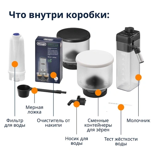 Кофемашина DeLonghi EXAM440.55.W